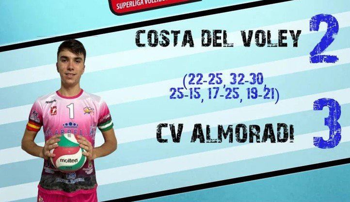 Volleyball Titans Costa del Voley Misses Four Match Points in a Thrilling Clash Against CV Almoradi! - mini1 1707734176 - Local Events and Festivities - Costa del Voley