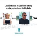 Exclusive: Joakim's Unrestricted Access to Marbella Town Hall, Treating it as His Own Domain! - mini1 1708044672 - Weather - Wind and Wave Warnings
