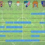 Marbella FC Faces Four Key Opponents in Thrilling Race for Playoff Promotion Spot - mini1 1711022817 - Marbella News Crime -